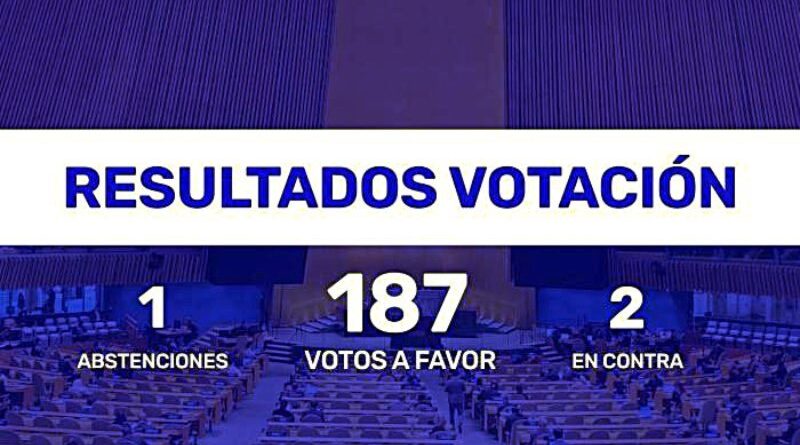 2023: resultados votación en Asamblea de la ONU contra el bloqueo a Cuba