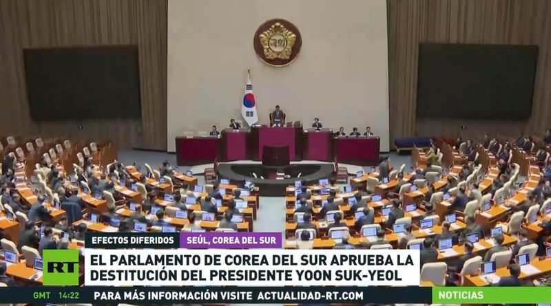 Parlamento de Corea del Sur