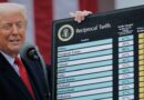 Tribunal norteamericano declara ilegales los aranceles de Trump