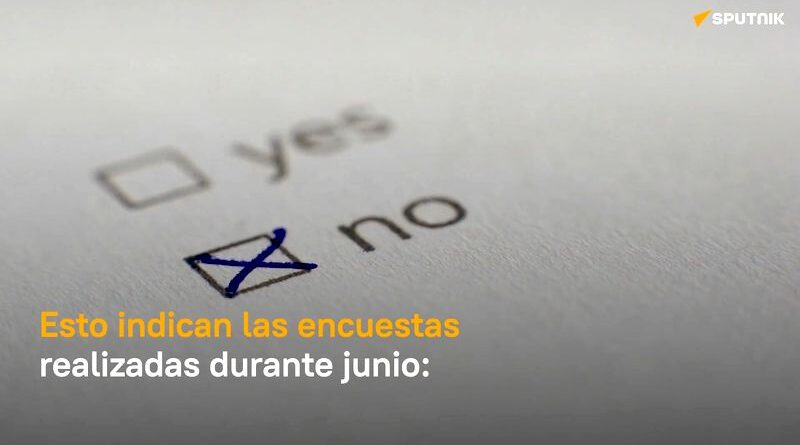 Las encuestas rechazan el presupuesto de Trump