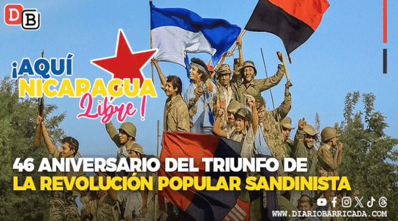 Revolución Sandinista