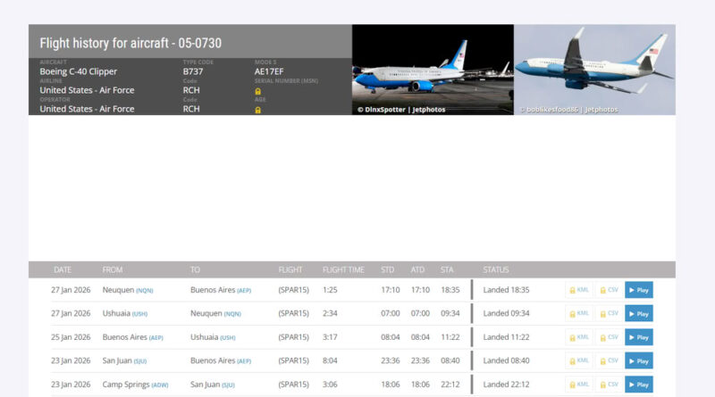 historial de vuelos del C-40 Clipper número 057030 de la Fuerza Aérea de los EEUU