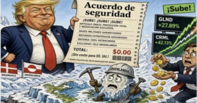 El Pacto de Groenlandia y la Doctrina Donroe