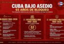 El bloqueo a Cuba (infografías)