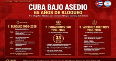 El bloqueo a Cuba (infografías)