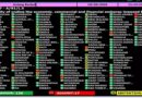 Cuba: victoria diplomática contra el bloqueo en la ONU