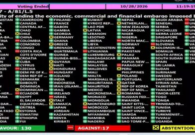 Cuba: victoria diplomática contra el bloqueo en la ONU